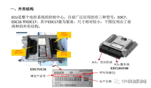 電控單元ecu簡介,功能原理以及失效模式