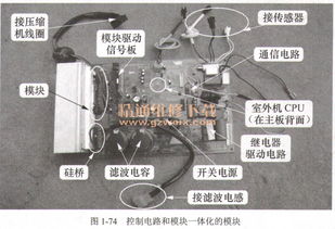 看圖學習變頻空調器電控系統維修