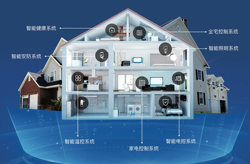 入了臺高性價的全千兆路由器,蒲公英X3A路由器體驗